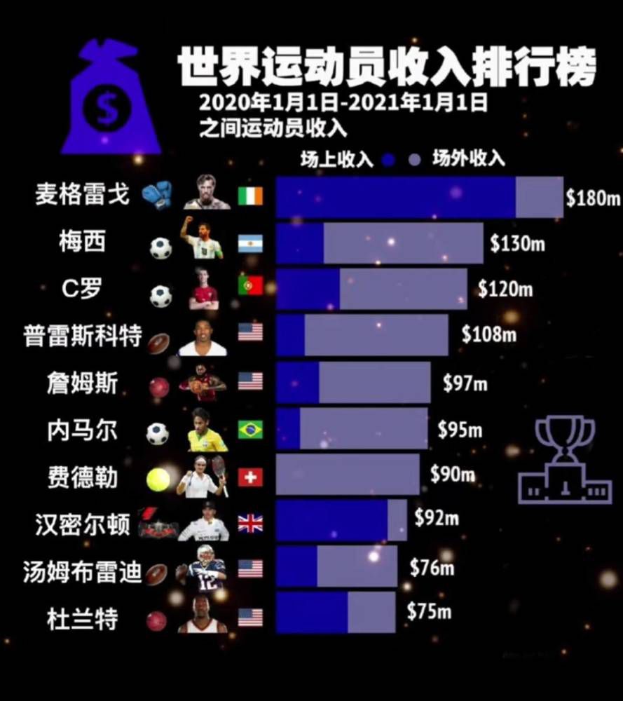 中国人对家的眷恋 屈楚萧：原以为家在身后，其实家在前面中国人怕得病，因为看病难，治病贵，尤其白血病这种动辄拖垮一个家庭的绝症，正如影片中一位白血病老人对警察所说：